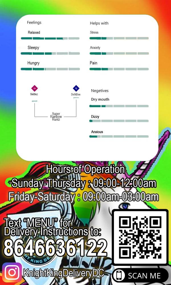 Super Rainbow Runtz - Image 3