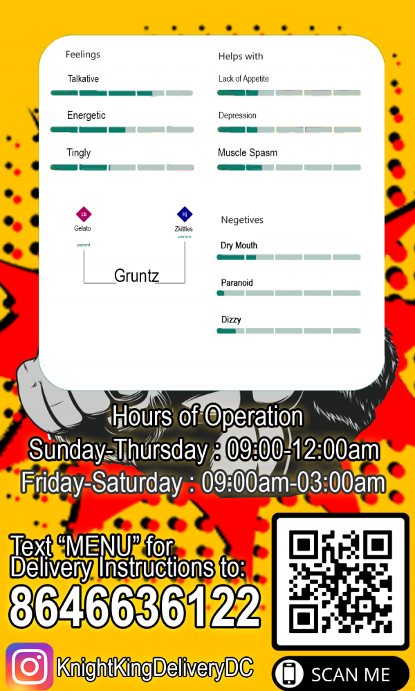 Gruntz - Image 3