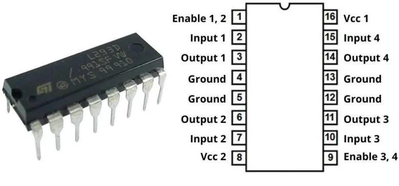 L293D Motor Driver IC Pin Diagram Configuration