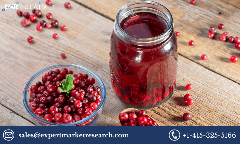 Cranberry Extract Market Size