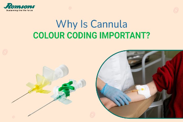 cannula color coding