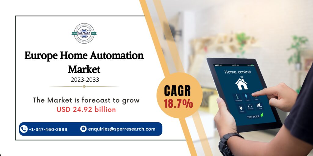 Europe Home Automation Market