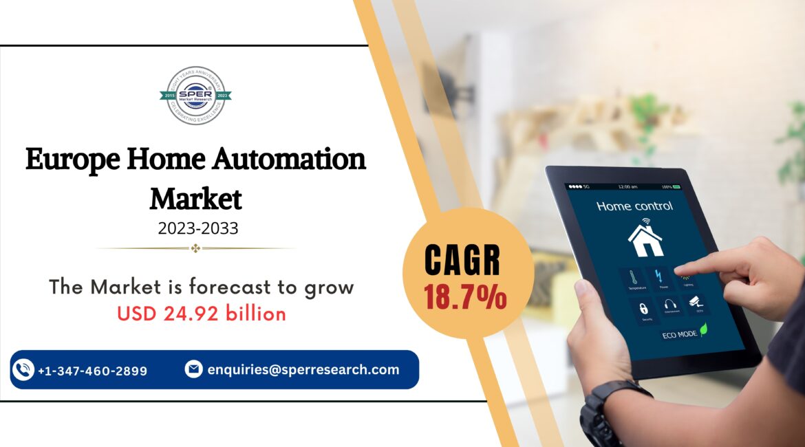 Europe Home Automation Market