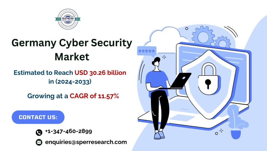 Germany Cyber Security Market