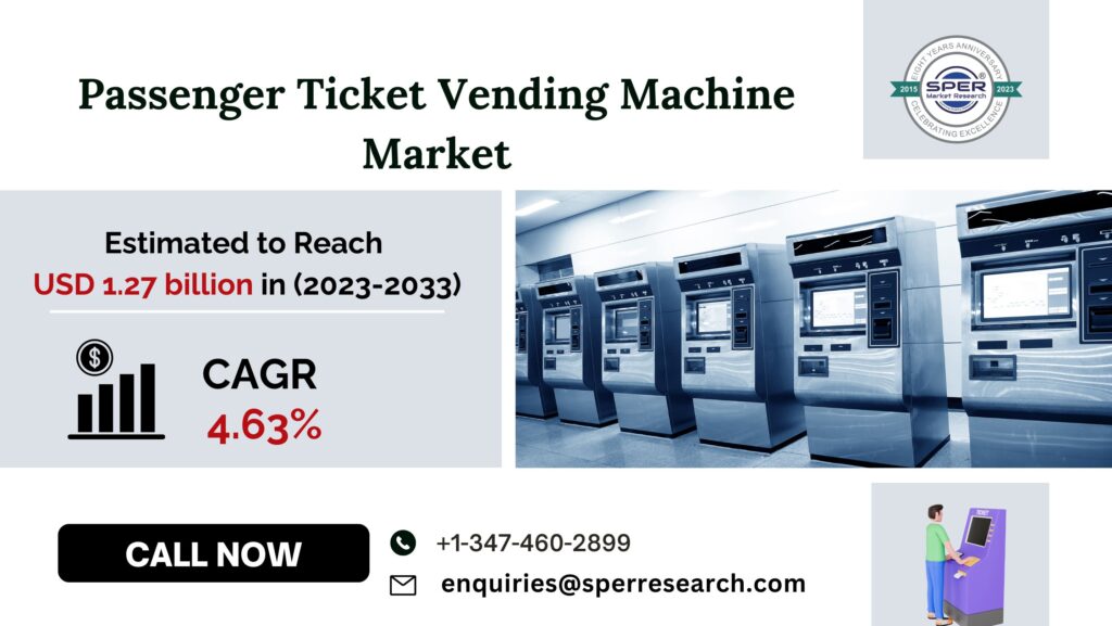 Passenger Ticket Vending Machine Market