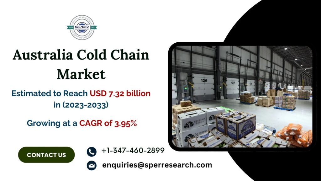 Australia Cold Chain Market