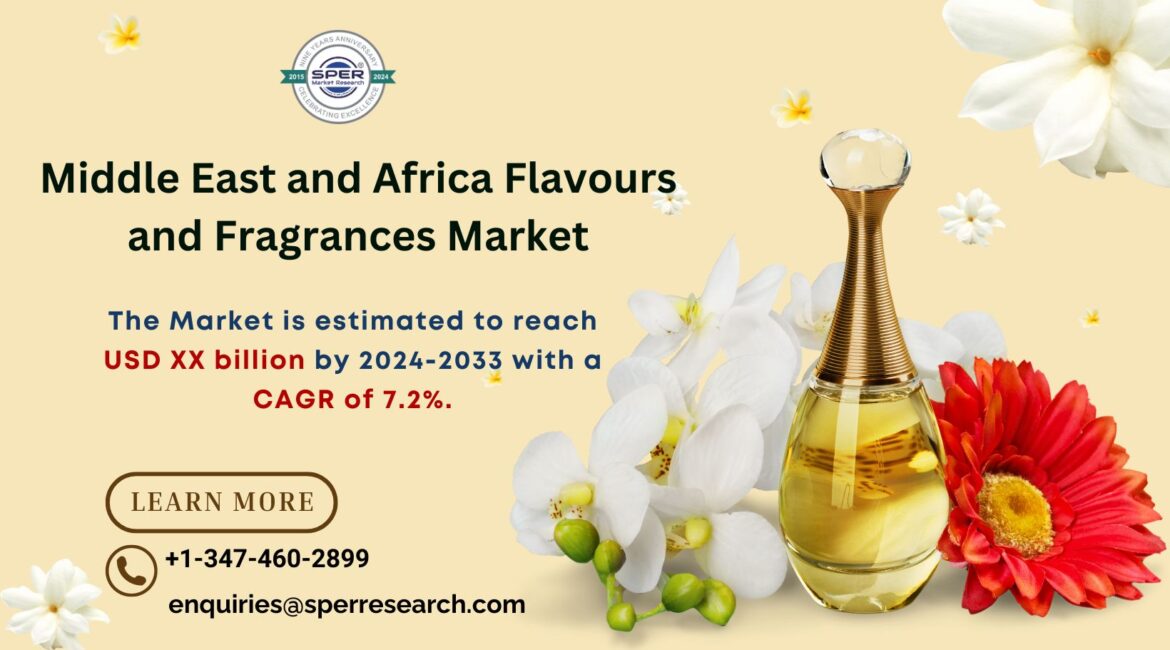 Middle East and Africa Flavours and Fragrances Market