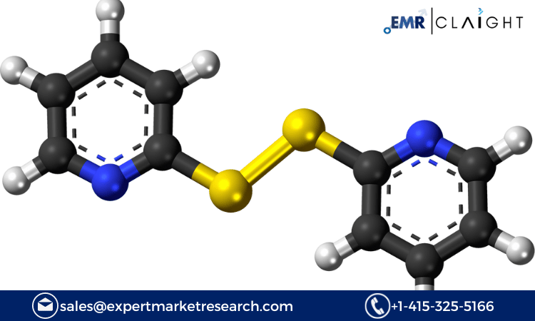 Pyridine Market