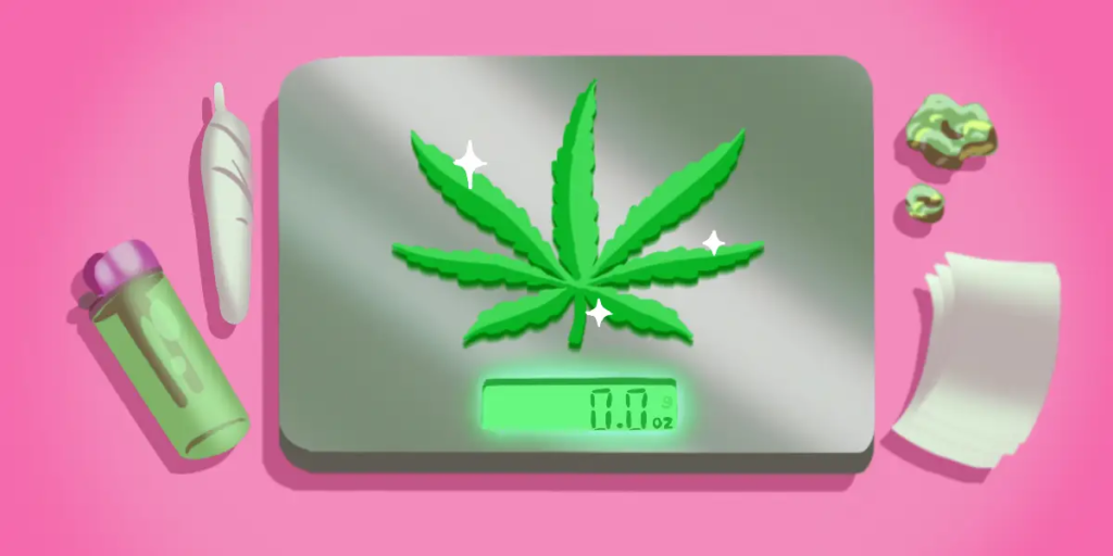 The Importance of Weed Measurements in the Cannabis Industry