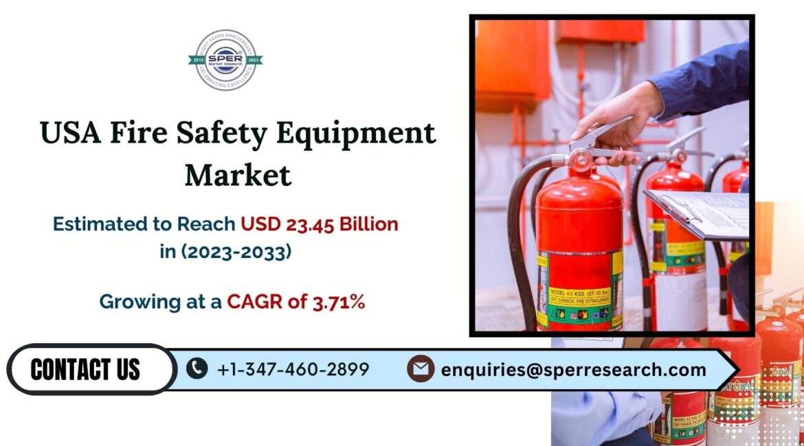 U.S. Fire Safety Equipment Market