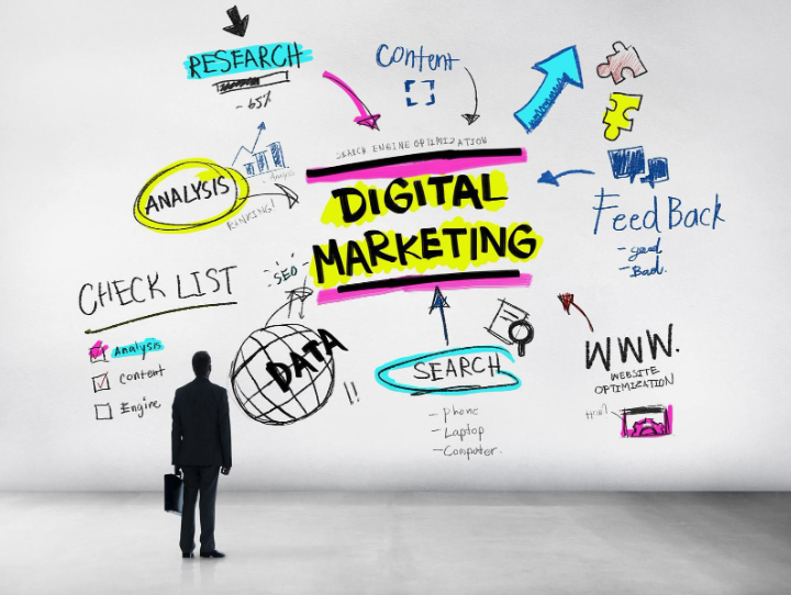 Digital marketing services