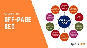 off page seo services