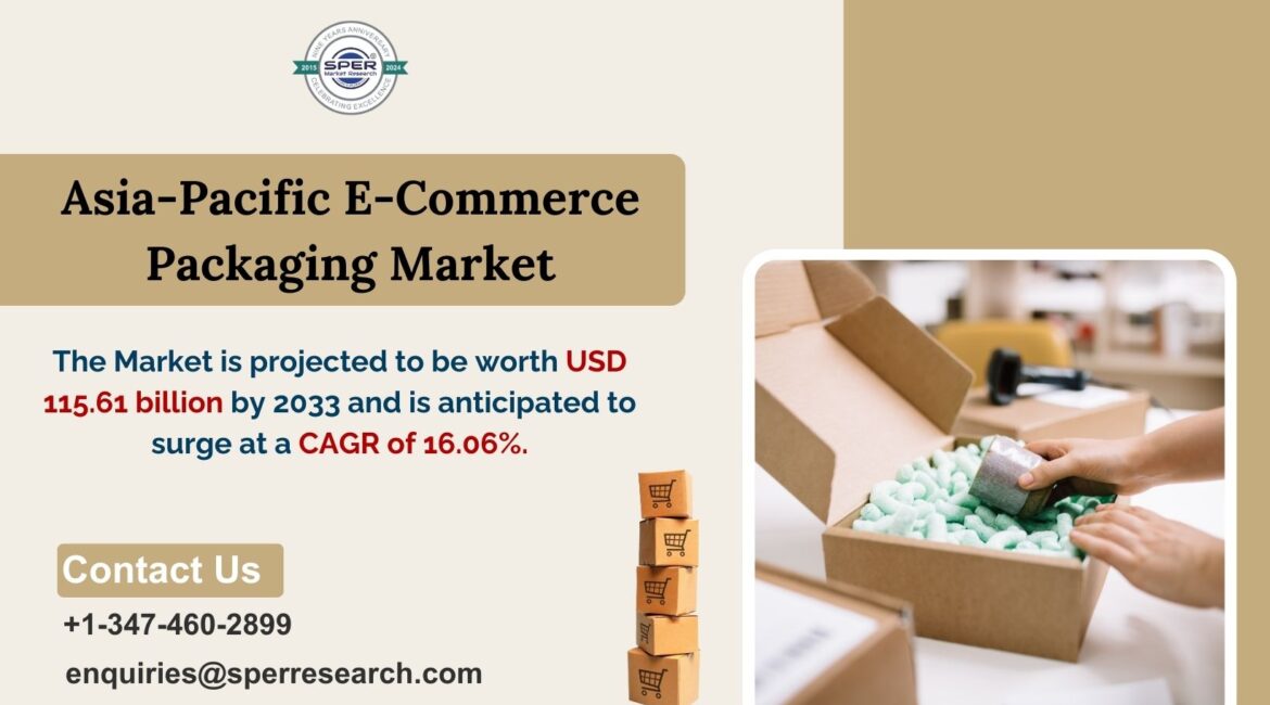 Asia-Pacific E-Commerce Packaging Market