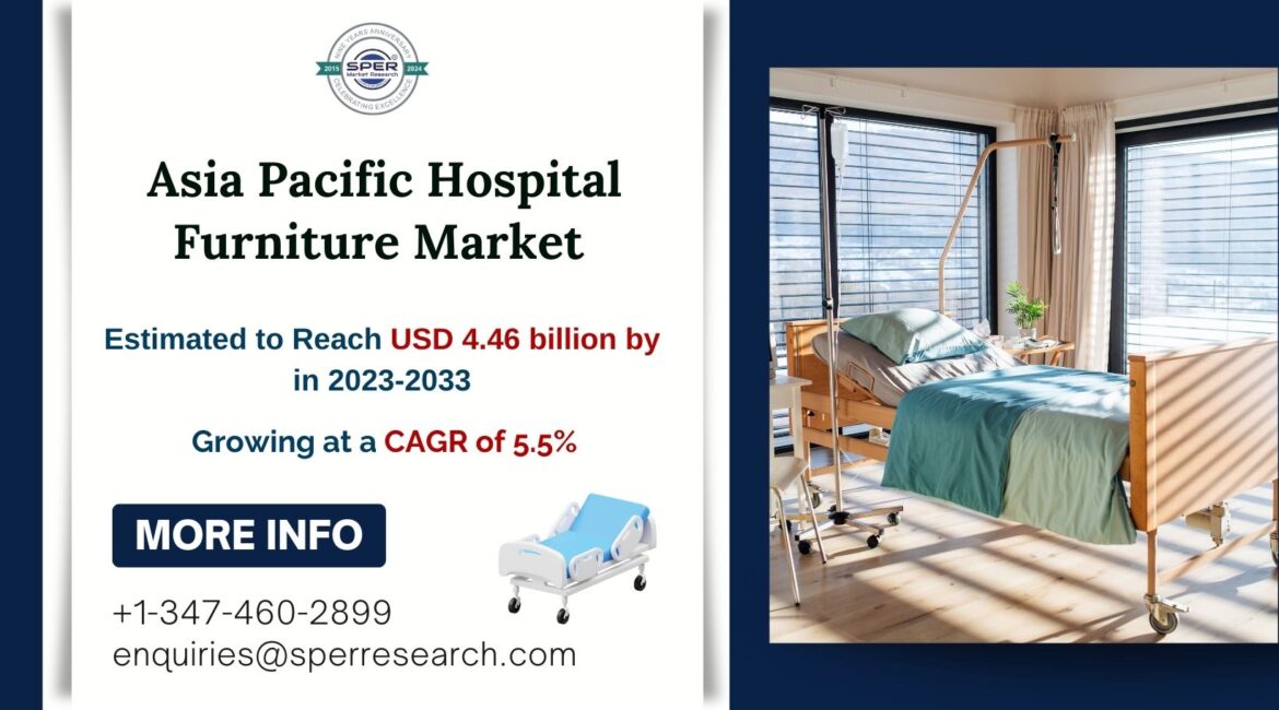 Asia-Pacific Hospital Furniture Market