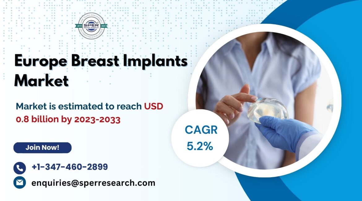 Europe Breast Implants Market