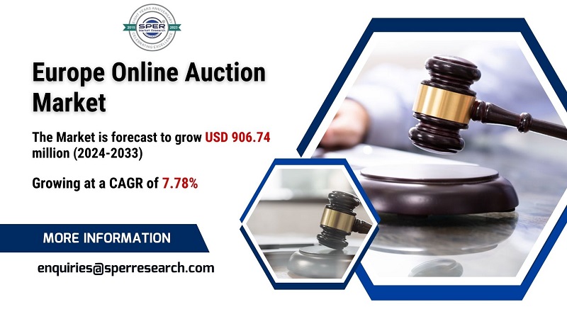 Europe Online Auction Market