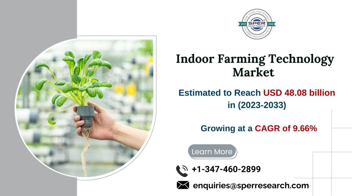 Indoor Farming Technology Market