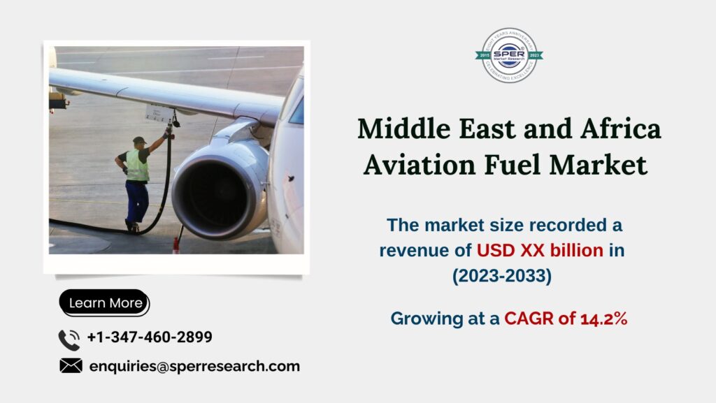 Middle-East and Africa Aviation Fuel Market