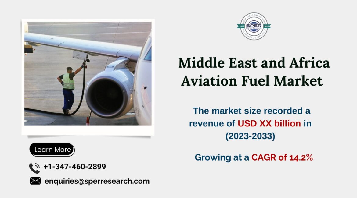 Middle-East and Africa Aviation Fuel Market