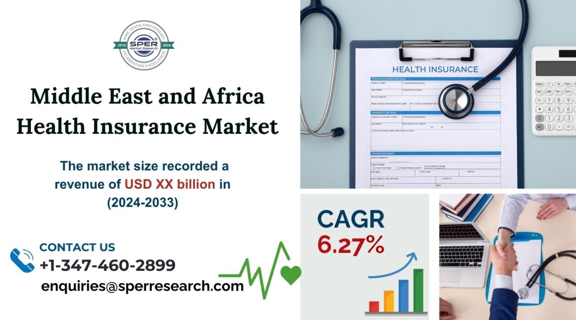 Middle East and Africa Health Insurance Market