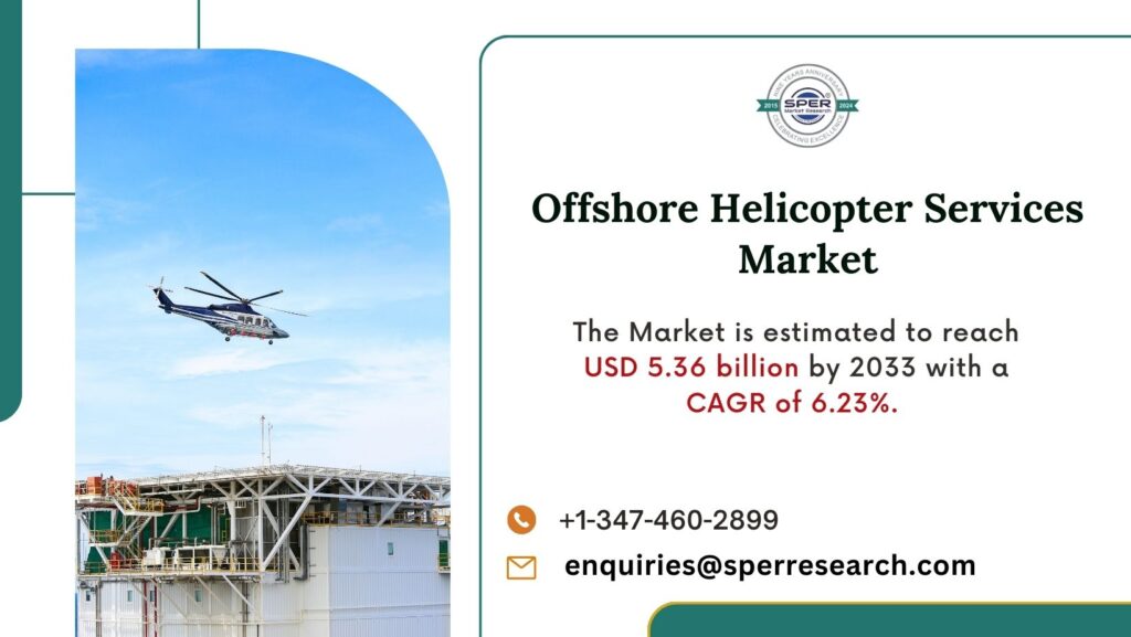 Offshore Helicopter Services Market