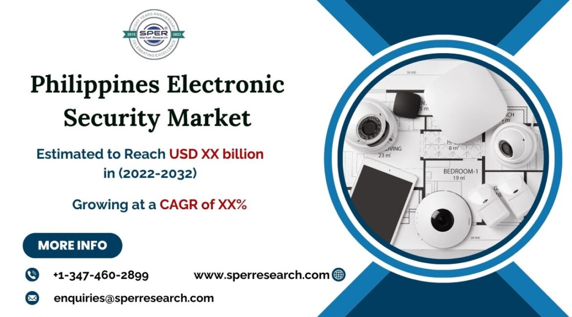 Philippines Electronic Security Market