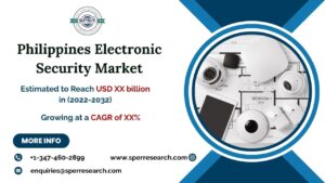 Philippines Electronic Security Market