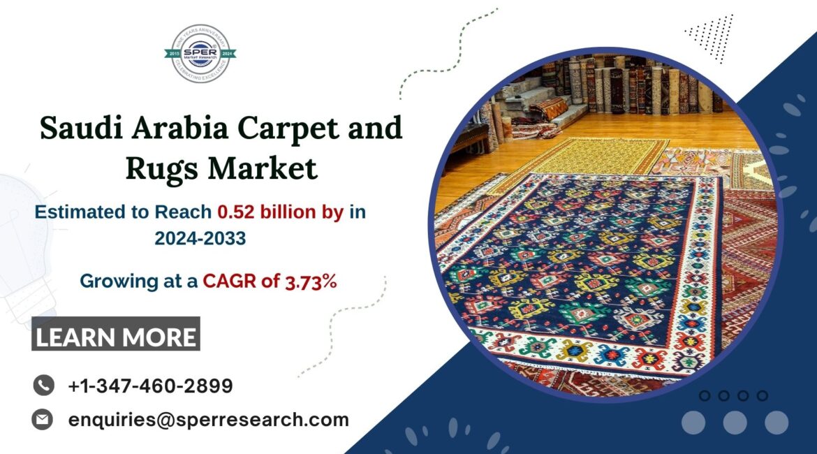 Saudi Arabia Carpet and Rugs Market