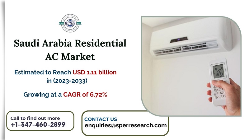 Saudi Arabia Residential AC Market