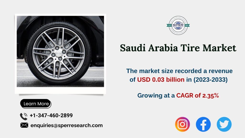 Saudi Arabia Tire Market