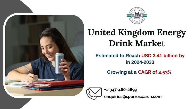 United Kingdom Energy Drink Market