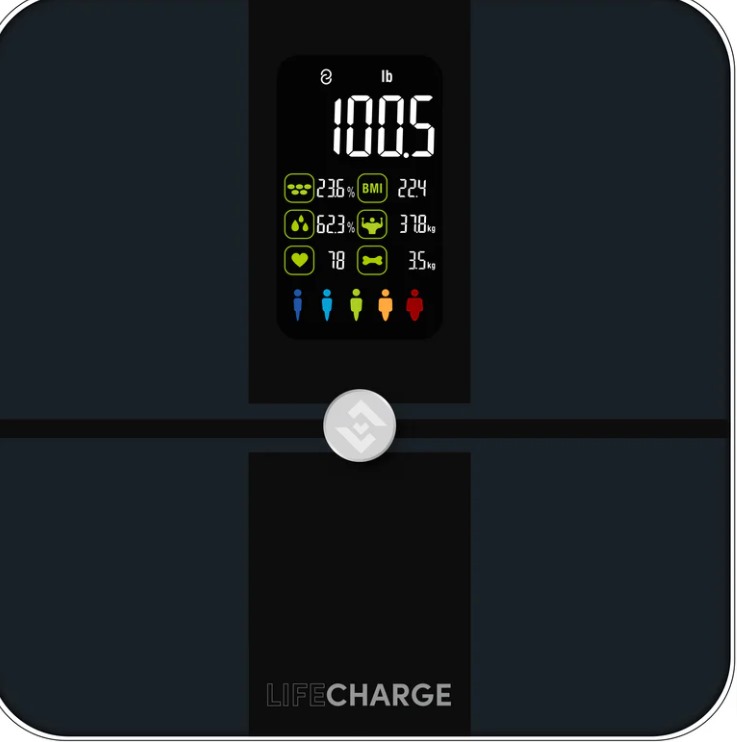 Best Body Composition Monitors