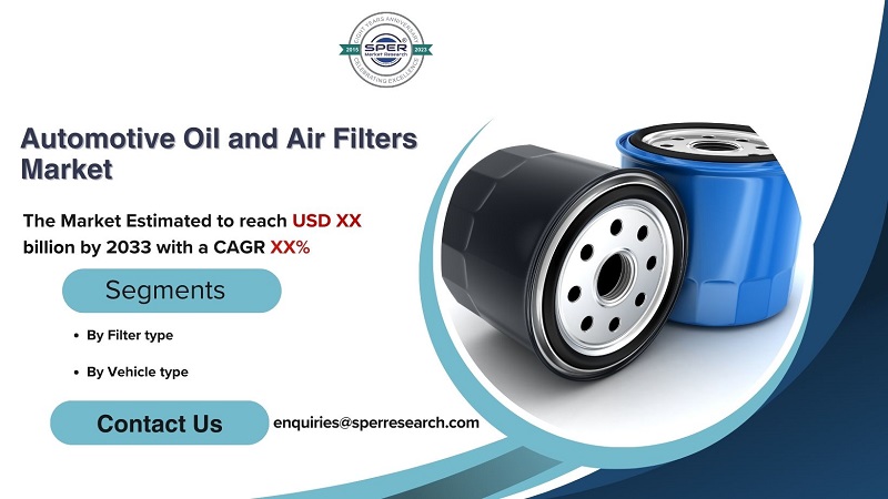 Automotive Oil and Air Filters Market