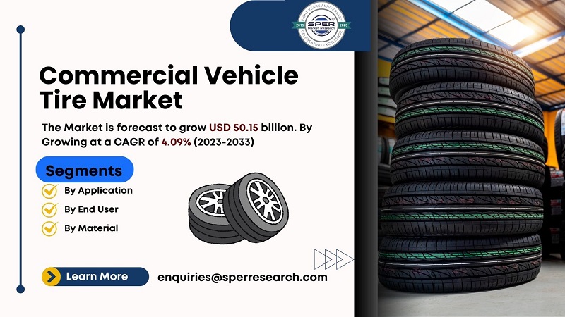 Commercial Vehicle Tire Market