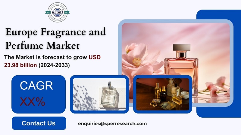 Europe Fragrance and Perfume Market