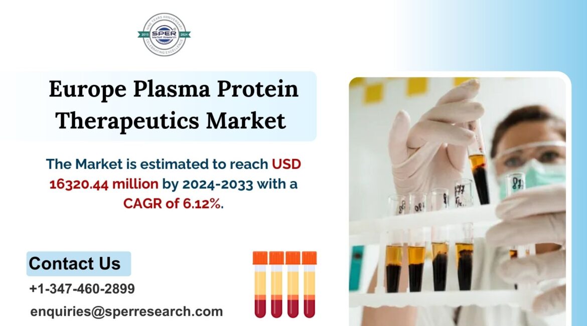 Europe Plasma Protein Therapeutics Market