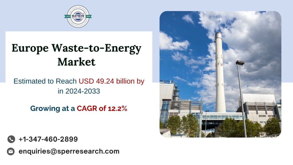 Europe Waste-to-Energy Market