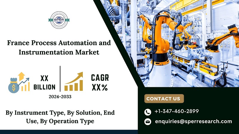 France Process Automation and Instrumentation Market