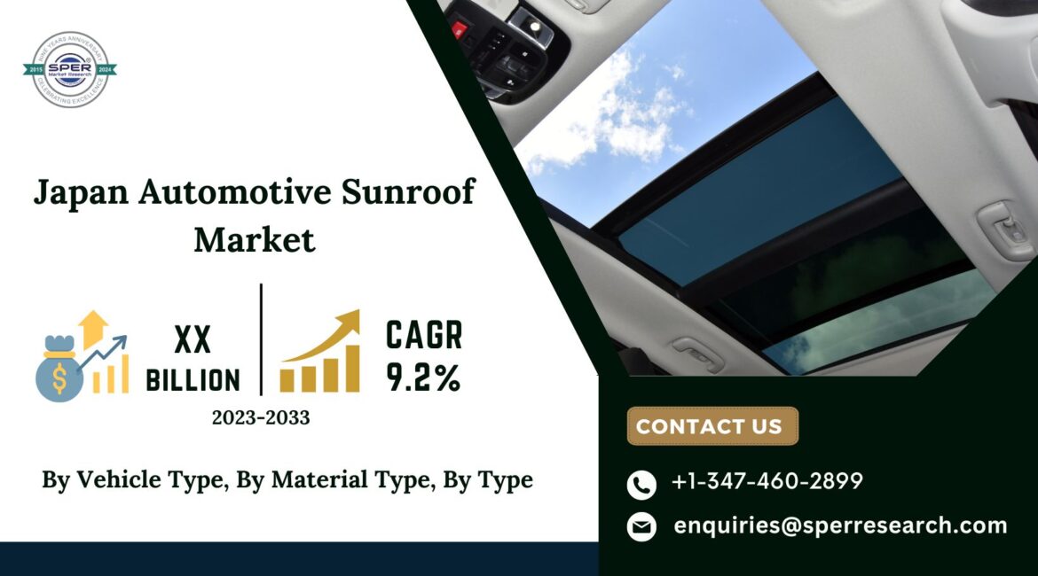 Japan Automotive Sunroof Market