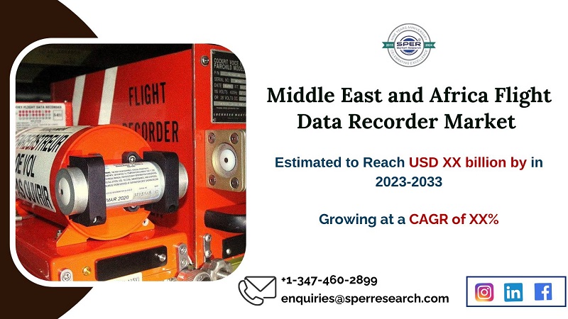 Middle East and Africa Flight Data Recorder Market