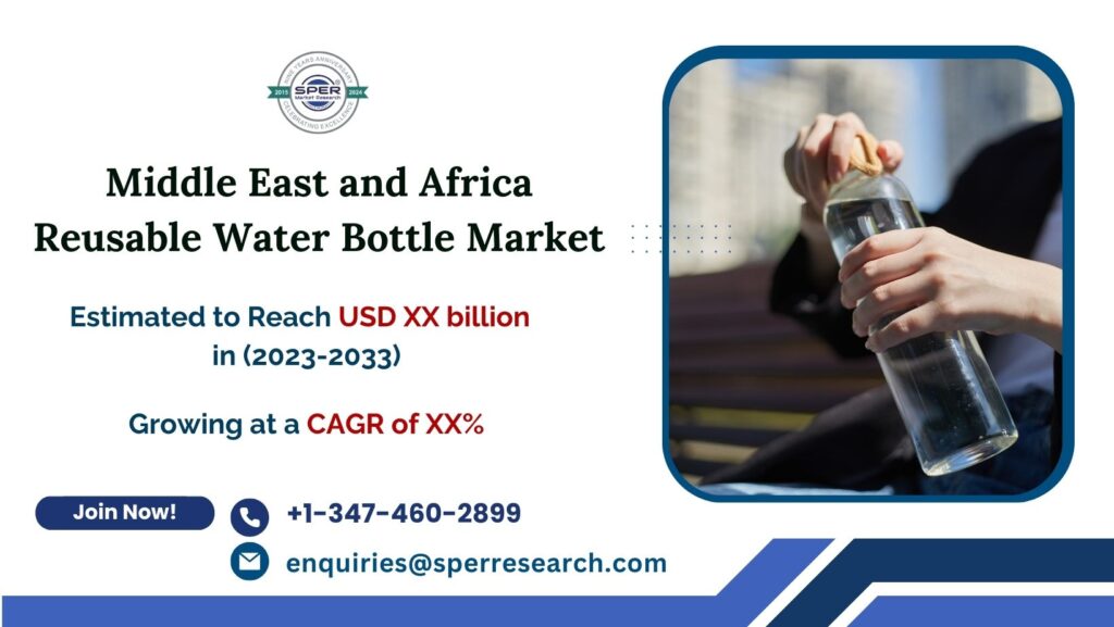 Middle East and Africa Reusable Water Bottle Market