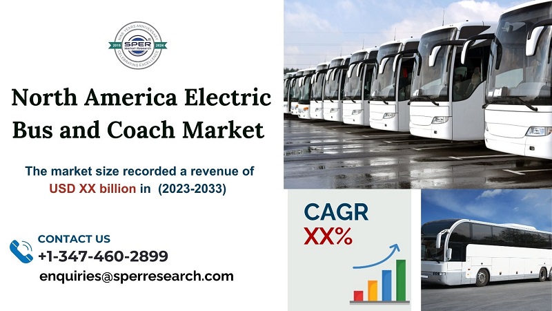 North America Electric Bus and Coach Market