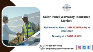 Solar Panel Warranty Insurance Market