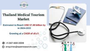 Thailand Medical Tourism Market