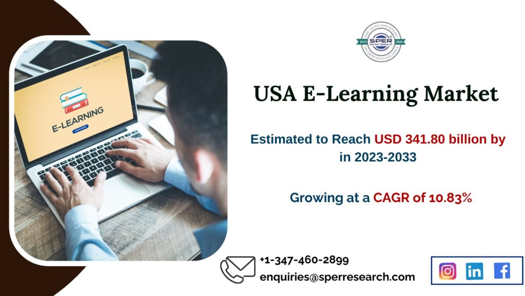 USA E-Learning Market