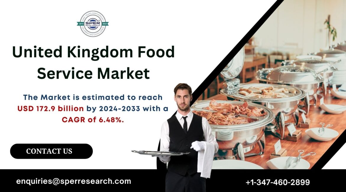 United Kingdom Food Service Market