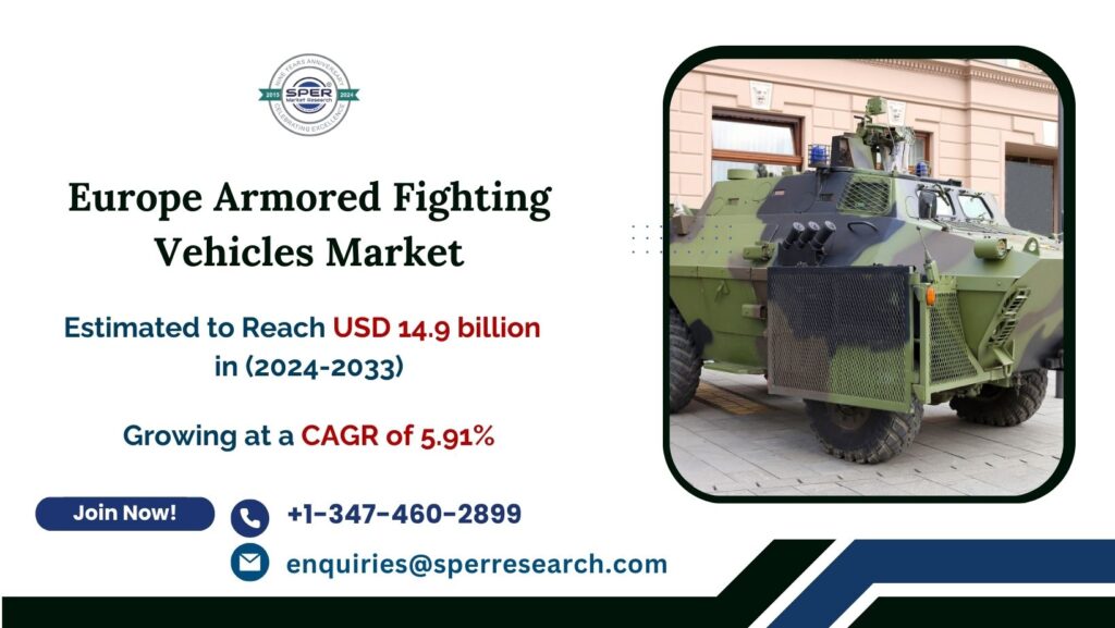 Europe Armored Fighting Vehicles Market