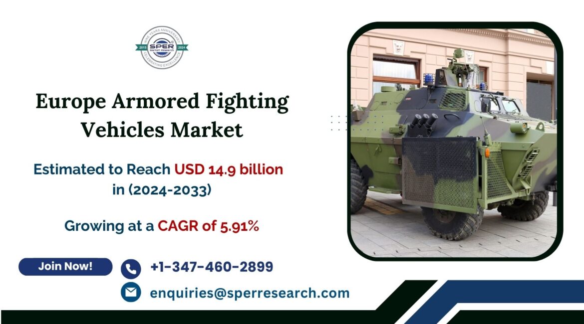 Europe Armored Fighting Vehicles Market