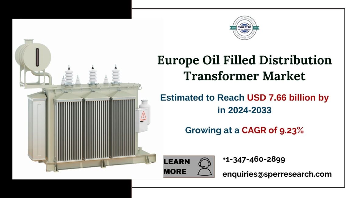 Europe Oil Filled Distribution Transformer Market