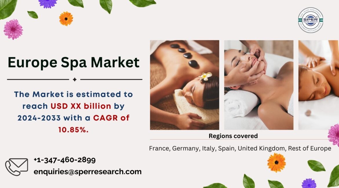 Europe Spa Market